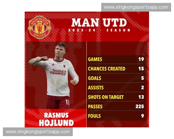 费迪南德坦言红魔不在状态 对手限制其进攻空间 费迪南德坦言红魔不在状态 对手限制其进攻空间